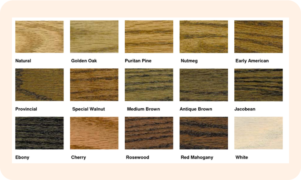 STAINING OR NATURAL FINISH